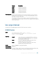 Preview for 1076 page of Dell C9000 series Reference Manual