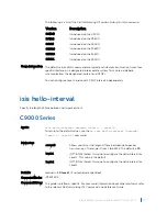 Preview for 1077 page of Dell C9000 series Reference Manual