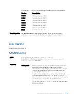 Preview for 1081 page of Dell C9000 series Reference Manual