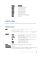 Preview for 1094 page of Dell C9000 series Reference Manual