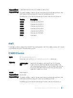 Preview for 1096 page of Dell C9000 series Reference Manual