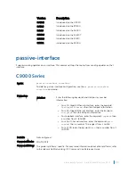 Preview for 1097 page of Dell C9000 series Reference Manual