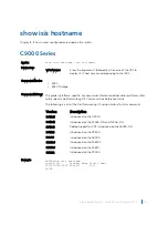 Preview for 1112 page of Dell C9000 series Reference Manual