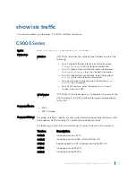 Preview for 1120 page of Dell C9000 series Reference Manual