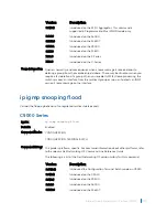 Preview for 1147 page of Dell C9000 series Reference Manual