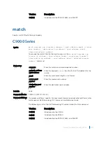 Preview for 1159 page of Dell C9000 series Reference Manual