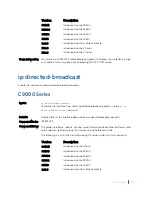 Preview for 1188 page of Dell C9000 series Reference Manual