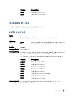 Preview for 1189 page of Dell C9000 series Reference Manual