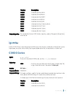 Preview for 1195 page of Dell C9000 series Reference Manual