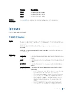 Preview for 1199 page of Dell C9000 series Reference Manual