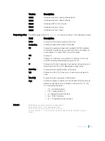 Preview for 1216 page of Dell C9000 series Reference Manual