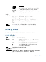 Preview for 1232 page of Dell C9000 series Reference Manual