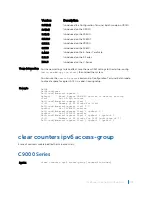 Preview for 1243 page of Dell C9000 series Reference Manual