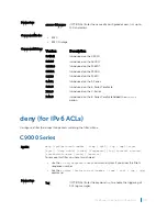 Preview for 1244 page of Dell C9000 series Reference Manual