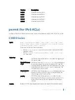 Preview for 1253 page of Dell C9000 series Reference Manual