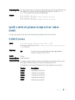 Preview for 1273 page of Dell C9000 series Reference Manual