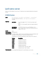 Preview for 1276 page of Dell C9000 series Reference Manual