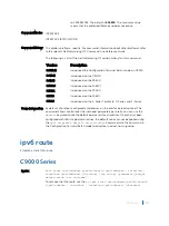 Preview for 1280 page of Dell C9000 series Reference Manual