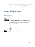 Preview for 1289 page of Dell C9000 series Reference Manual