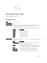 Preview for 1293 page of Dell C9000 series Reference Manual