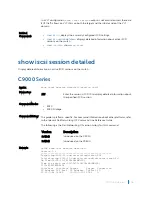 Preview for 1306 page of Dell C9000 series Reference Manual