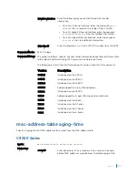 Preview for 1309 page of Dell C9000 series Reference Manual