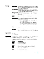 Preview for 1321 page of Dell C9000 series Reference Manual