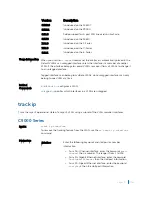 Preview for 1336 page of Dell C9000 series Reference Manual