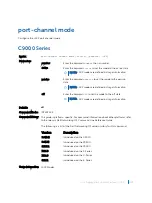 Preview for 1355 page of Dell C9000 series Reference Manual