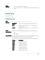 Preview for 1357 page of Dell C9000 series Reference Manual