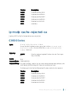 Preview for 1406 page of Dell C9000 series Reference Manual