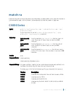 Preview for 1447 page of Dell C9000 series Reference Manual