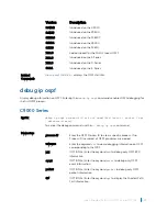 Preview for 1489 page of Dell C9000 series Reference Manual