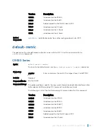 Preview for 1493 page of Dell C9000 series Reference Manual