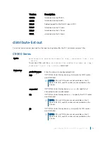 Preview for 1498 page of Dell C9000 series Reference Manual