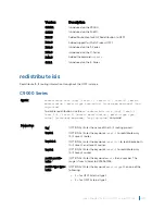 Preview for 1522 page of Dell C9000 series Reference Manual