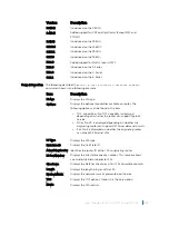 Preview for 1549 page of Dell C9000 series Reference Manual