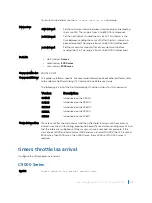 Preview for 1565 page of Dell C9000 series Reference Manual