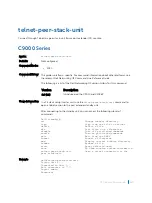 Preview for 1624 page of Dell C9000 series Reference Manual