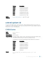 Preview for 1641 page of Dell C9000 series Reference Manual