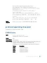 Preview for 1642 page of Dell C9000 series Reference Manual