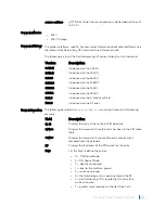 Preview for 1665 page of Dell C9000 series Reference Manual