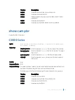 Preview for 1709 page of Dell C9000 series Reference Manual