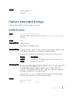 Preview for 1716 page of Dell C9000 series Reference Manual