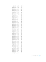 Preview for 1723 page of Dell C9000 series Reference Manual