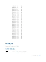 Preview for 1724 page of Dell C9000 series Reference Manual