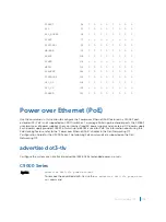 Preview for 1748 page of Dell C9000 series Reference Manual