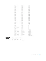 Preview for 1762 page of Dell C9000 series Reference Manual