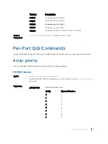 Preview for 1795 page of Dell C9000 series Reference Manual