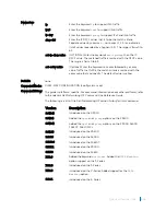 Preview for 1806 page of Dell C9000 series Reference Manual